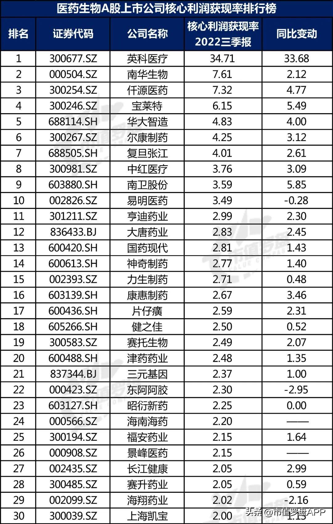 海欣生物三期最新动态，迈向未来的步伐与前景展望揭秘